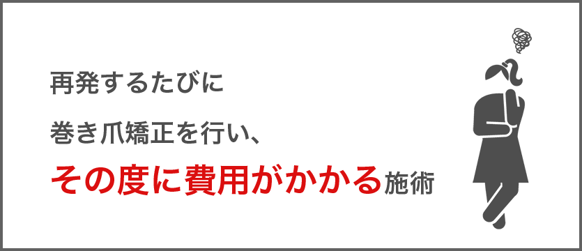 再発するたびに巻き爪矯正を行い、その度に費用がかかる施術
